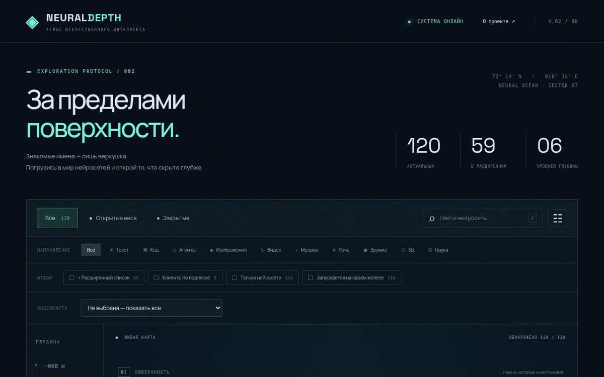 NeuralDepth — Каталог